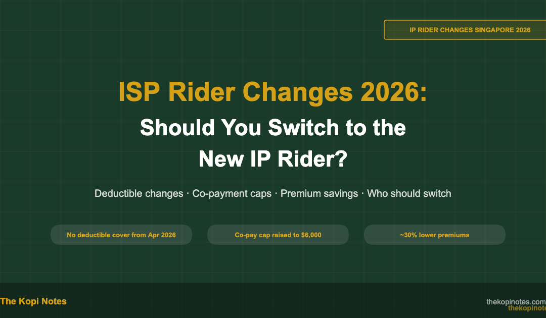 ISP Rider Changes 2026: Should You Switch to the New Integrated Shield Plan Rider? — The Kopi Notes