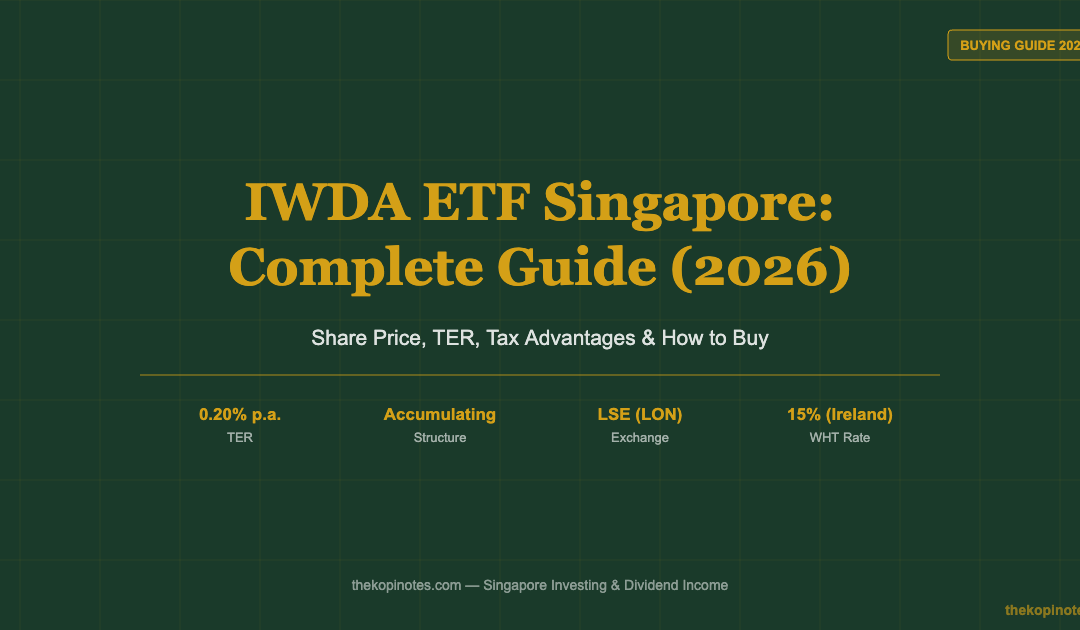 IWDA ETF Singapore: Complete Guide (2026) — The Kopi Notes