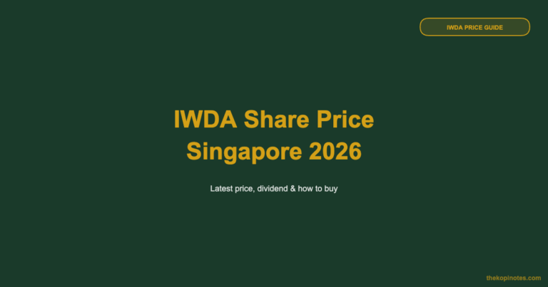 IWDA Share Price Singapore: Latest Price, Dividend & How to Buy (2026 Guide)