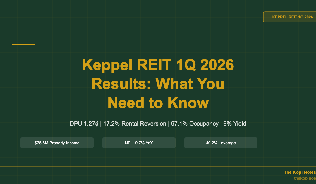 Keppel REIT 1Q 2026 Results: DPU, Rental Reversion and Portfolio Update — The Kopi Notes