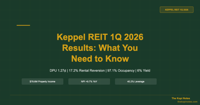 Keppel REIT 1Q 2026 Results: DPU, Rental Reversion & What It Means for You