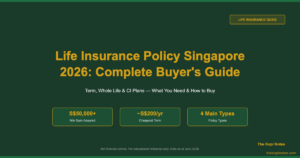 Life Insurance Policy Singapore 2026: Complete Buyer's Guide