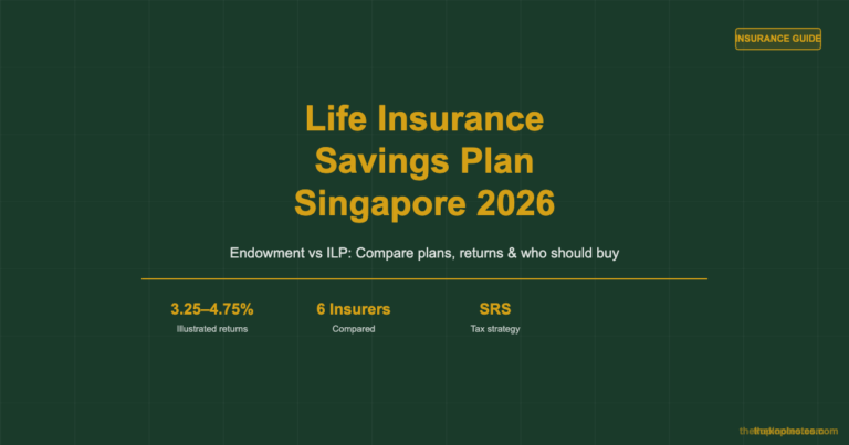 Life Insurance Savings Plan Singapore 2026: Best Plans, Returns & Complete Guide