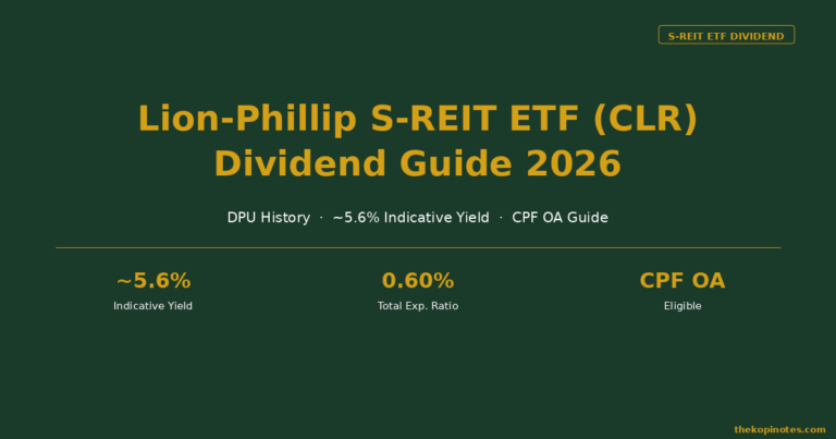 Lion-Phillip S-REIT ETF (CLR) Dividend 2026: Yield, DPU History & Full Review