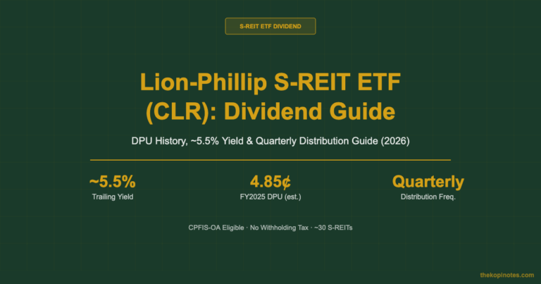 Lion-Phillip S-REIT ETF (CLR): Dividend, DPU & Distribution Guide 2026