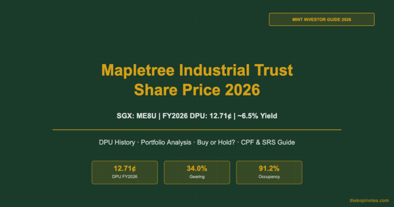 Mapletree Industrial Trust Share Price 2026 (SGX: ME8U): DPU, 6.5% Yield & Investor Guide