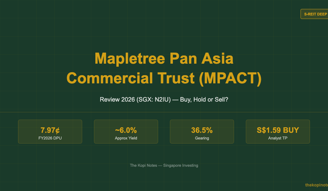Mapletree Pan Asia Commercial Trust (MPACT) Review 2026 — The Kopi Notes