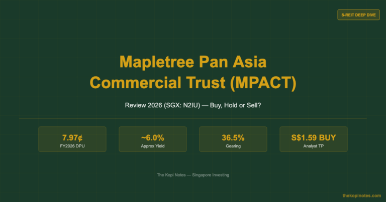 Mapletree Pan Asia Commercial Trust (MPACT) Review 2026 (SGX: N2IU): Buy, Hold or Sell?