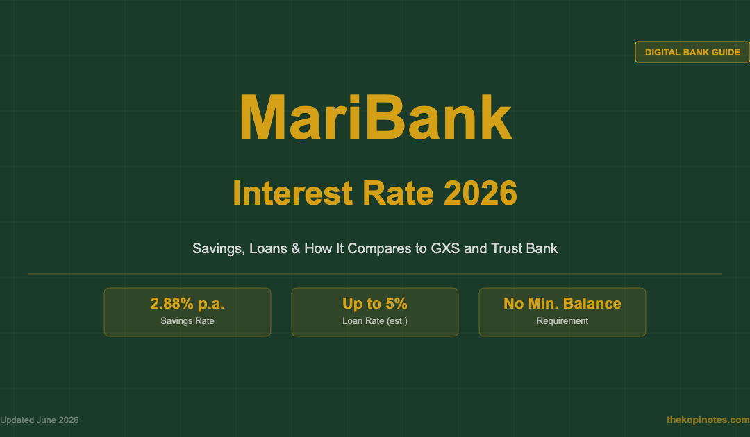 MariBank Interest Rate 2026: Savings, Loans & Complete Guide — The Kopi Notes