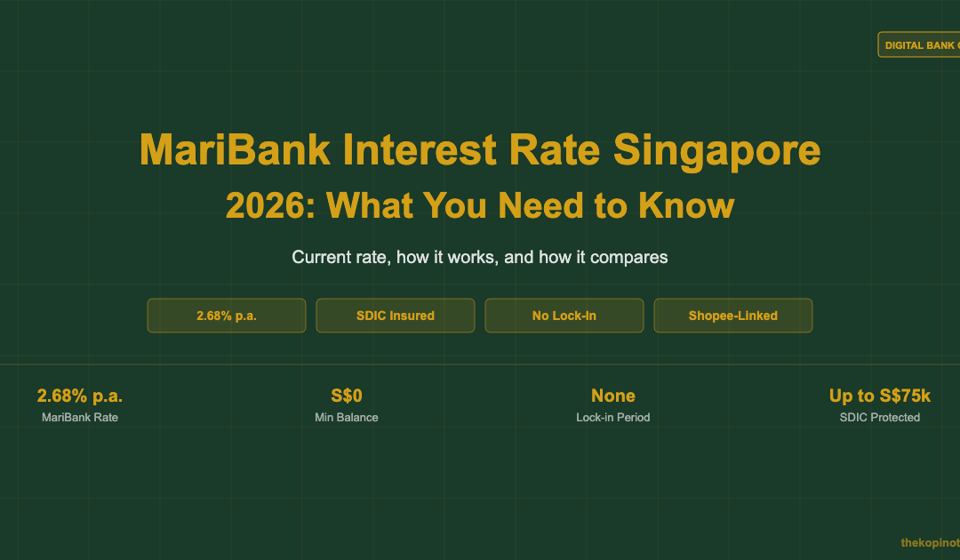 MariBank Interest Rate Singapore 2026: What You Need to Know — The Kopi Notes
