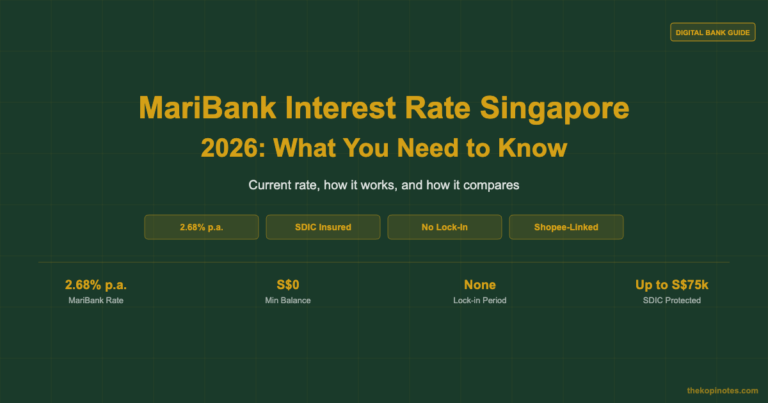 MariBank Interest Rate Singapore 2026: What You Need to Know