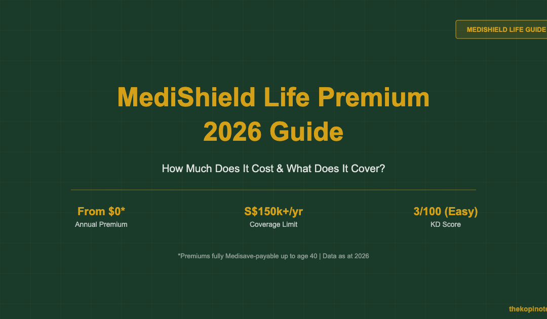 MediShield Life Premium 2026 Guide: How Much Does It Cost & What Does It Cover? — The Kopi Notes
