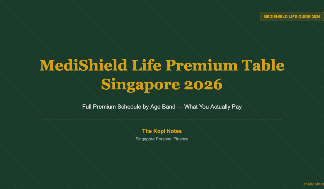 MediShield Life Premium Table Singapore 2026 — The Kopi Notes