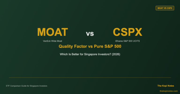 MOAT vs CSPX: Quality Factor vs Pure S&P 500 — Which Is Better for Singapore Investors? (2026)