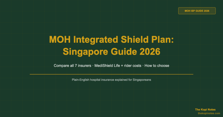 MOH Integrated Shield Plan Singapore: Complete Guide (2026)