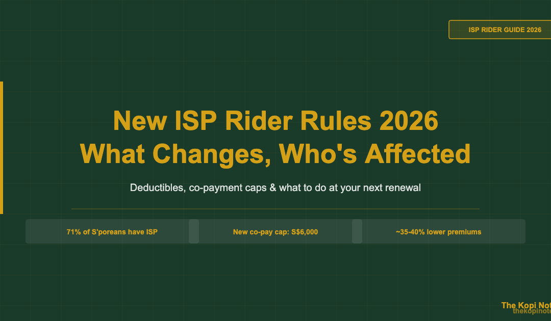 New ISP Rider Rules 2026: What Changes, Who's Affected and What You Should Do — The Kopi Notes