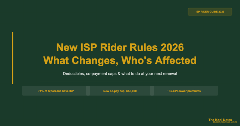 New ISP Rider Rules 2026: What Changes, Who’s Affected and What You Should Do Next
