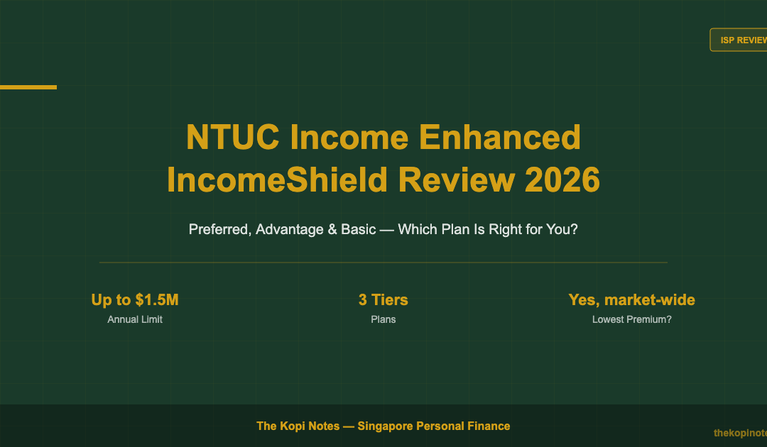 NTUC Income Enhanced IncomeShield Review 2026: Preferred, Advantage & Basic — The Kopi Notes