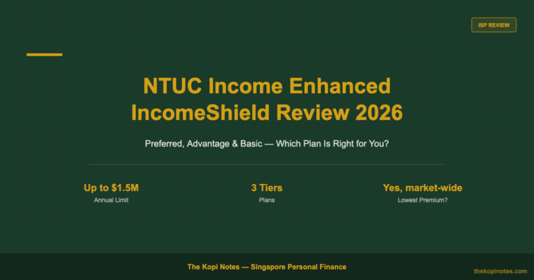 NTUC Income Enhanced IncomeShield Review 2026: Preferred, Advantage & Basic Explained