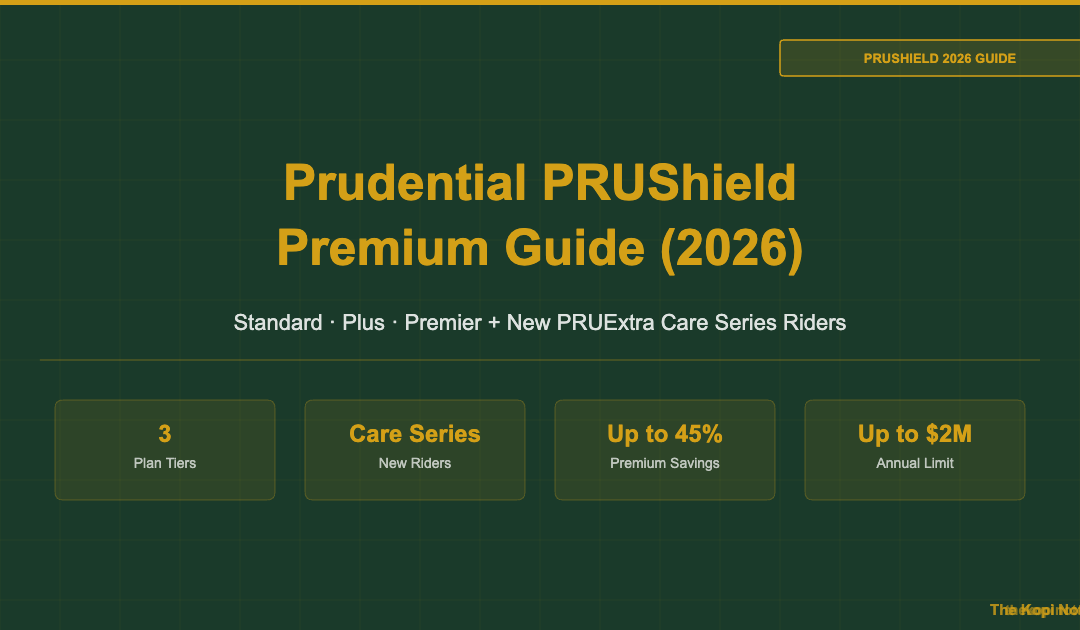Prudential PRUShield Premium Guide 2026: Standard, Plus, Premier Plans — The Kopi Notes