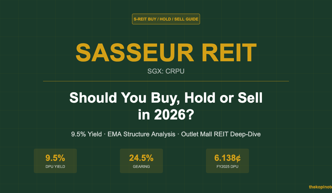 Sasseur REIT 2026: Should You Buy, Hold or Sell? (SGX: CRPU) — The Kopi Notes