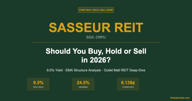 Sasseur REIT 2026: Should You Buy, Hold or Sell? (SGX: CRPU)