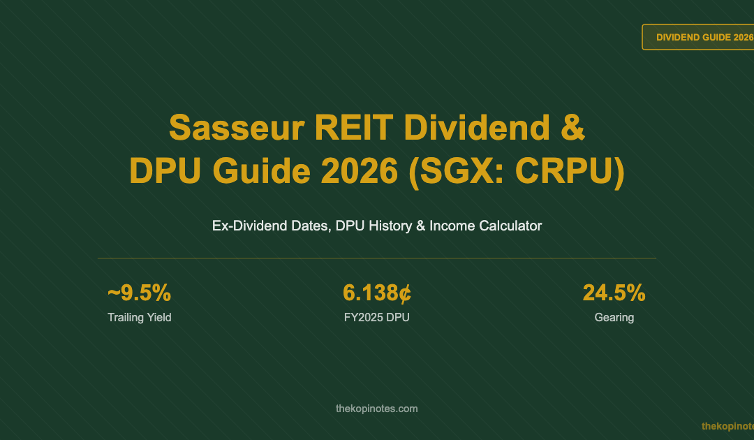 Sasseur REIT Dividend and DPU Guide 2026 (SGX: CRPU) — The Kopi Notes