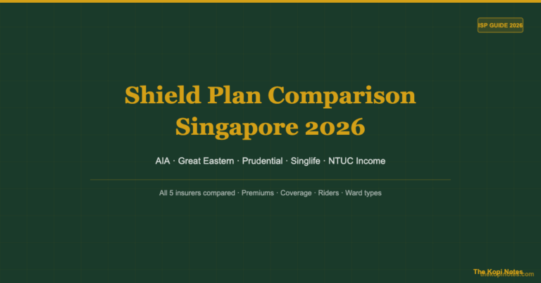 Shield Plan Comparison Singapore 2026: All 5 Insurers Ranked