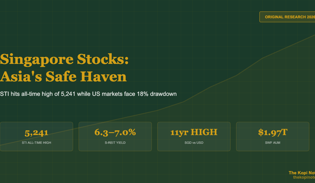 Singapore Stocks as a Safe Haven: Asia’s Defensive Play in 2026 — Original Research Report