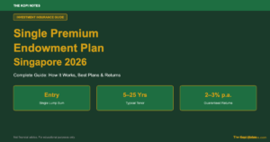 Single Premium Endowment Plan Singapore 2026: Best Plans, Returns & Complete Buyer's Guide