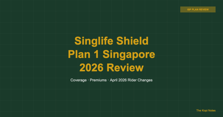 Singlife Shield Plan 1 Singapore 2026: Coverage, Premiums & Review
