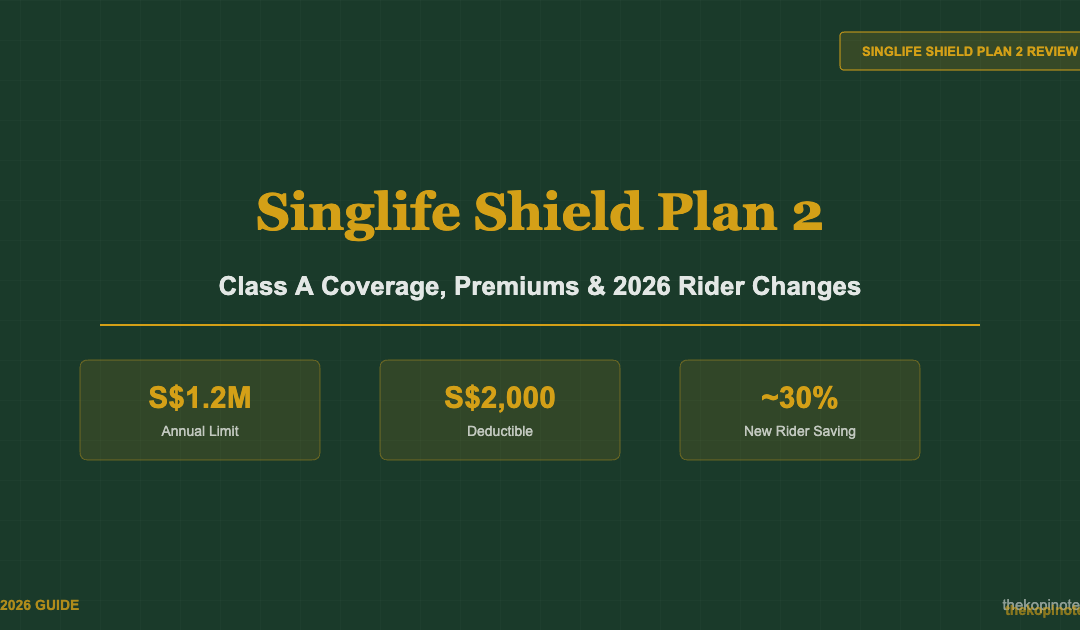 Singlife Shield Plan 2 Review 2026: Class A Coverage, Premiums and Rider Changes — The Kopi Notes