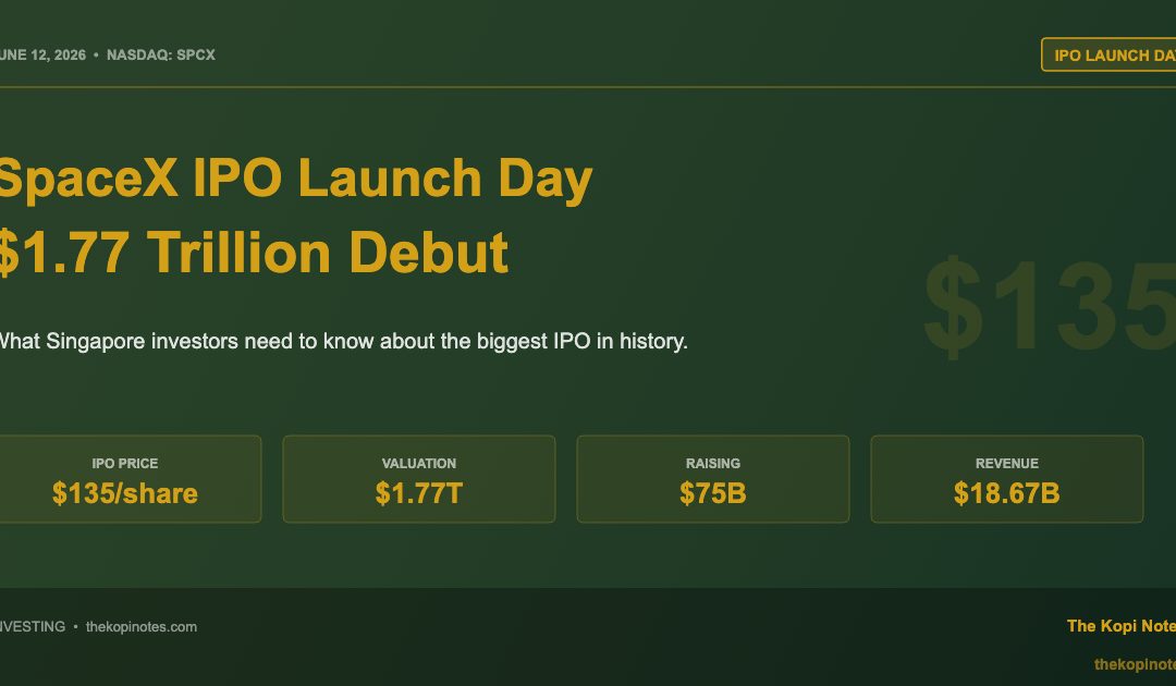 SpaceX IPO Launch Day: $1.77 Trillion Debut — What Investors Need to Know (June 12, 2026) — The Kopi Notes