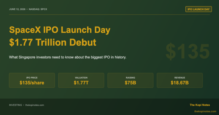 SpaceX IPO Launch Day: $1.77 Trillion Debut — What Investors Need to Know (June 12, 2026)