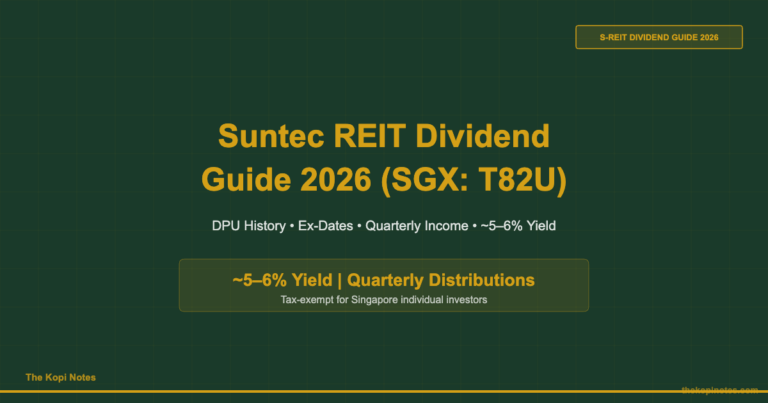 Suntec REIT Dividend & DPU Guide 2026 (SGX: T82U)