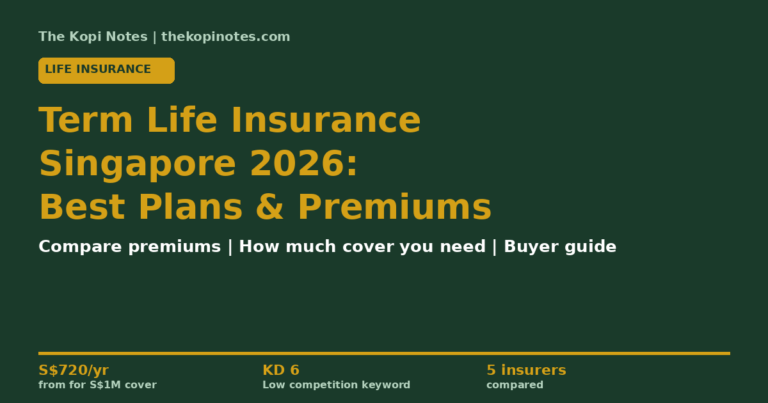 Term Life Insurance Singapore 2026: Best Plans, Premiums & Complete Buyer’s Guide