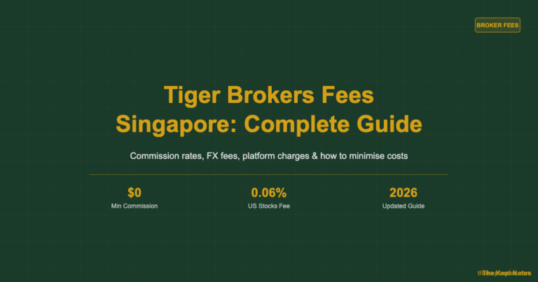 Tiger Brokers Fees Singapore: Complete Guide (2026)