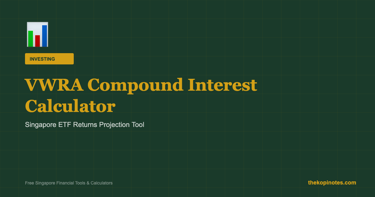 VWRA Compound Interest Calculator Singapore 2026