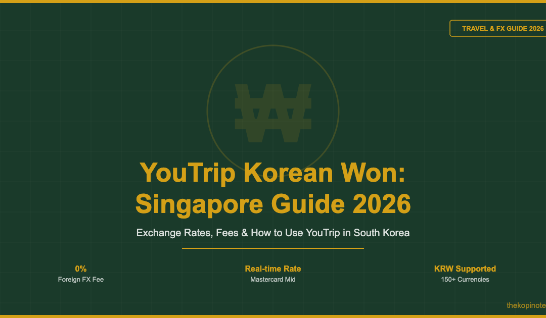 YouTrip Korean Won Singapore Guide 2026 — The Kopi Notes