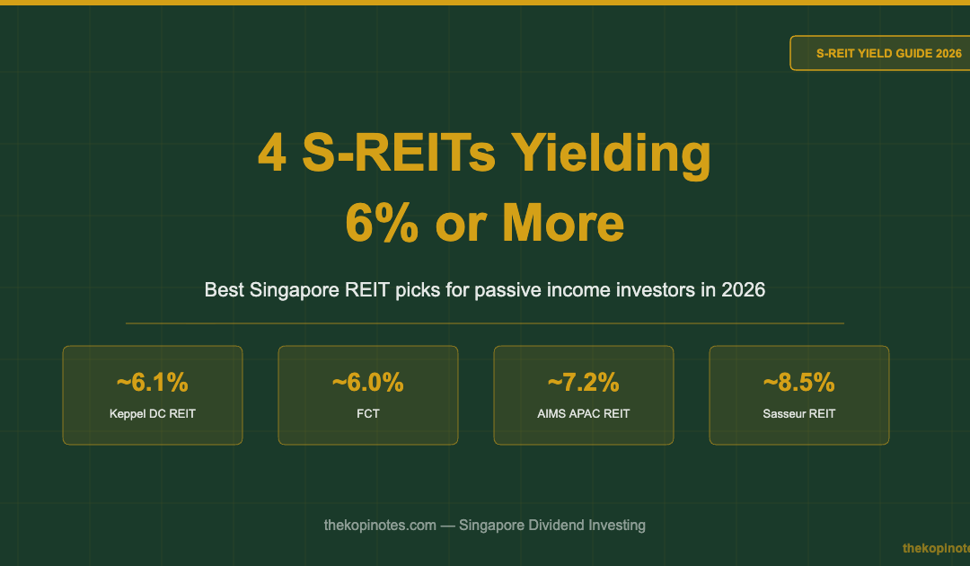 4 S-REITs Yielding 6% or More in Singapore (2026 Picks) — The Kopi Notes