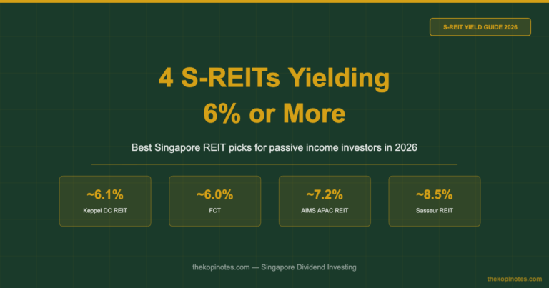 4 S-REITs Yielding 6% or More in Singapore (2026 Picks)