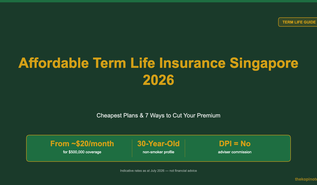 Affordable Term Life Insurance Singapore 2026 — The Kopi Notes