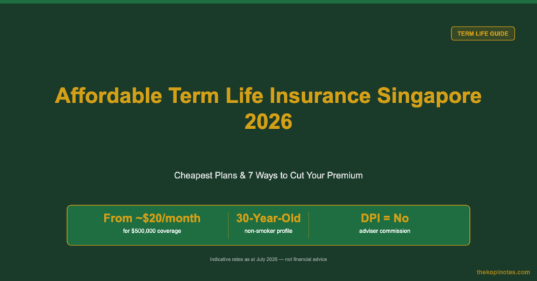 Affordable Term Life Insurance Singapore 2026: Cheapest Plans & 7 Ways to Cut Your Premium