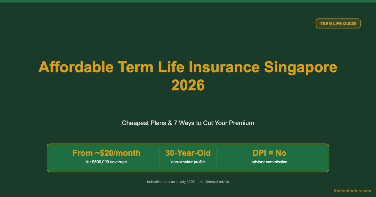 Affordable Term Life Insurance Singapore 2026 — The Kopi Notes