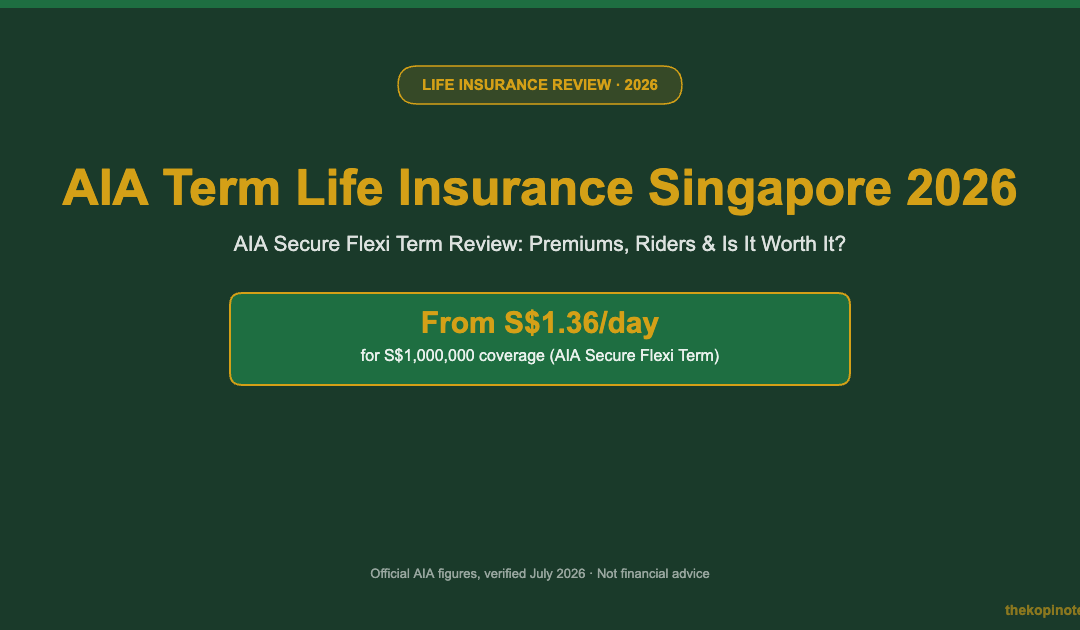 AIA Term Life Insurance Singapore 2026: AIA Secure Flexi Term Review, Premiums & Is It Worth It? — The Kopi Notes