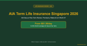 AIA Term Life Insurance Singapore 2026: AIA Secure Flexi Term Review, Premiums & Is It Worth It?