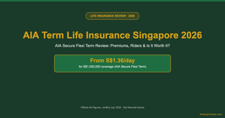 AIA Term Life Insurance Singapore 2026: AIA Secure Flexi Term Review, Premiums & Is It Worth It?