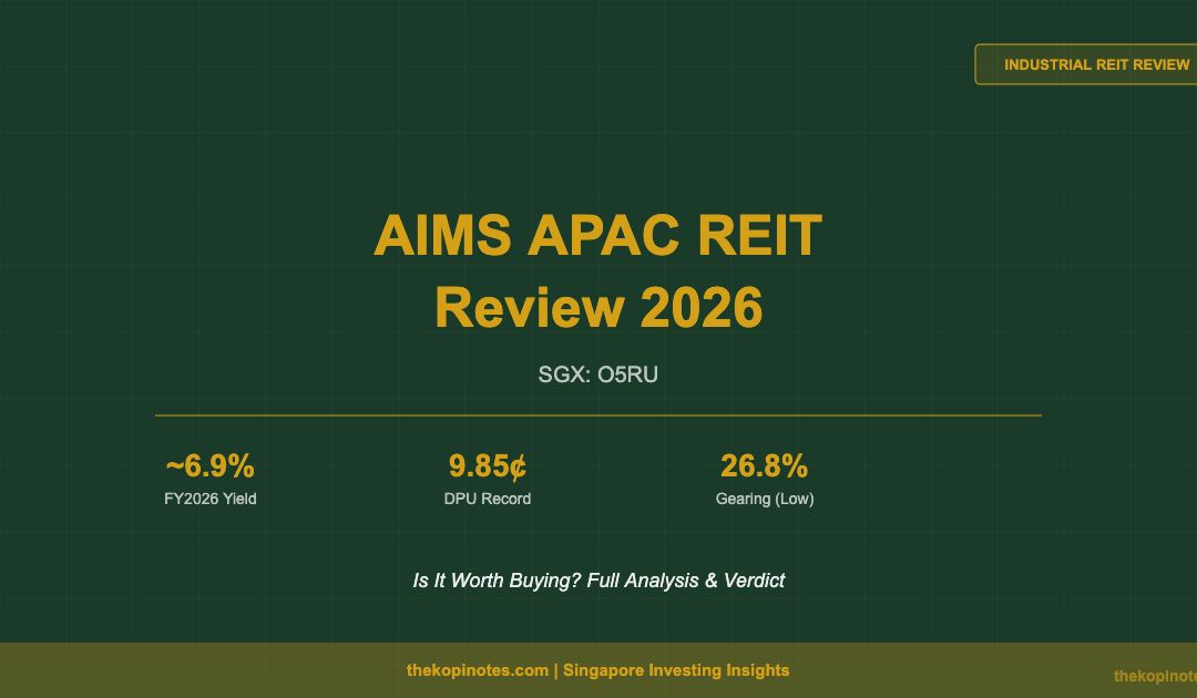 AIMS APAC REIT Review 2026 (SGX: O5RU) — The Kopi Notes