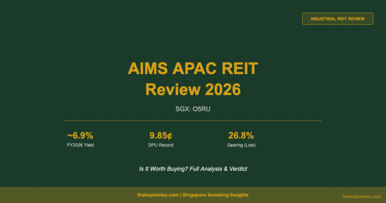 AIMS APAC REIT Review 2026 (SGX: O5RU): Is It Worth Buying?