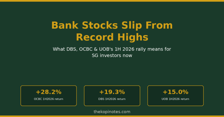 Bank Stocks Slip From Record Highs: What DBS, OCBC & UOB’s 1H 2026 Rally Means Now